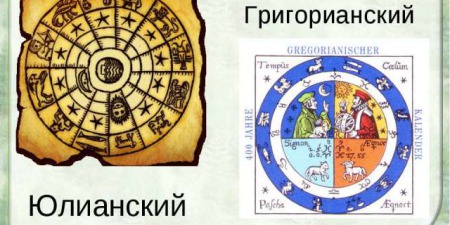 Однозначно, варто переходити на григоріанський календар!